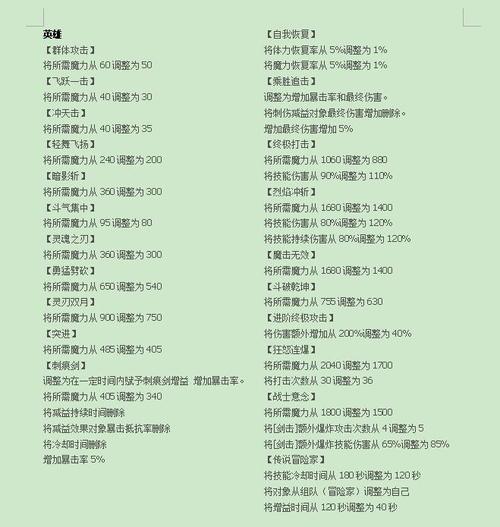 【0氪必看】这款冒险岛私服百倍经验+十倍爆率 平民也能霸服 亲测有效！