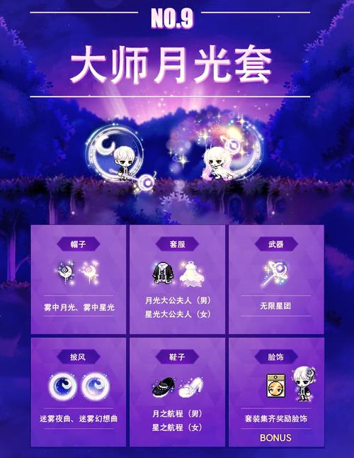 刷图爆率高！冒险岛私服极品装备轻松得