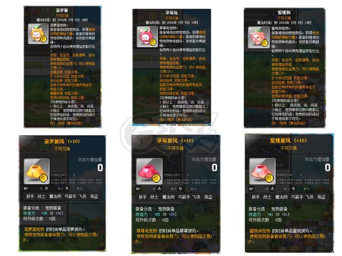 福利拉满！冒险岛私服联盟等级一键拉满