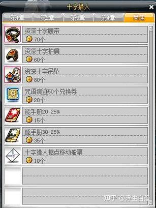 【打金组队】冒险岛私服搬砖友好 组队刷副本爆极品 共享刷金路线 速来！